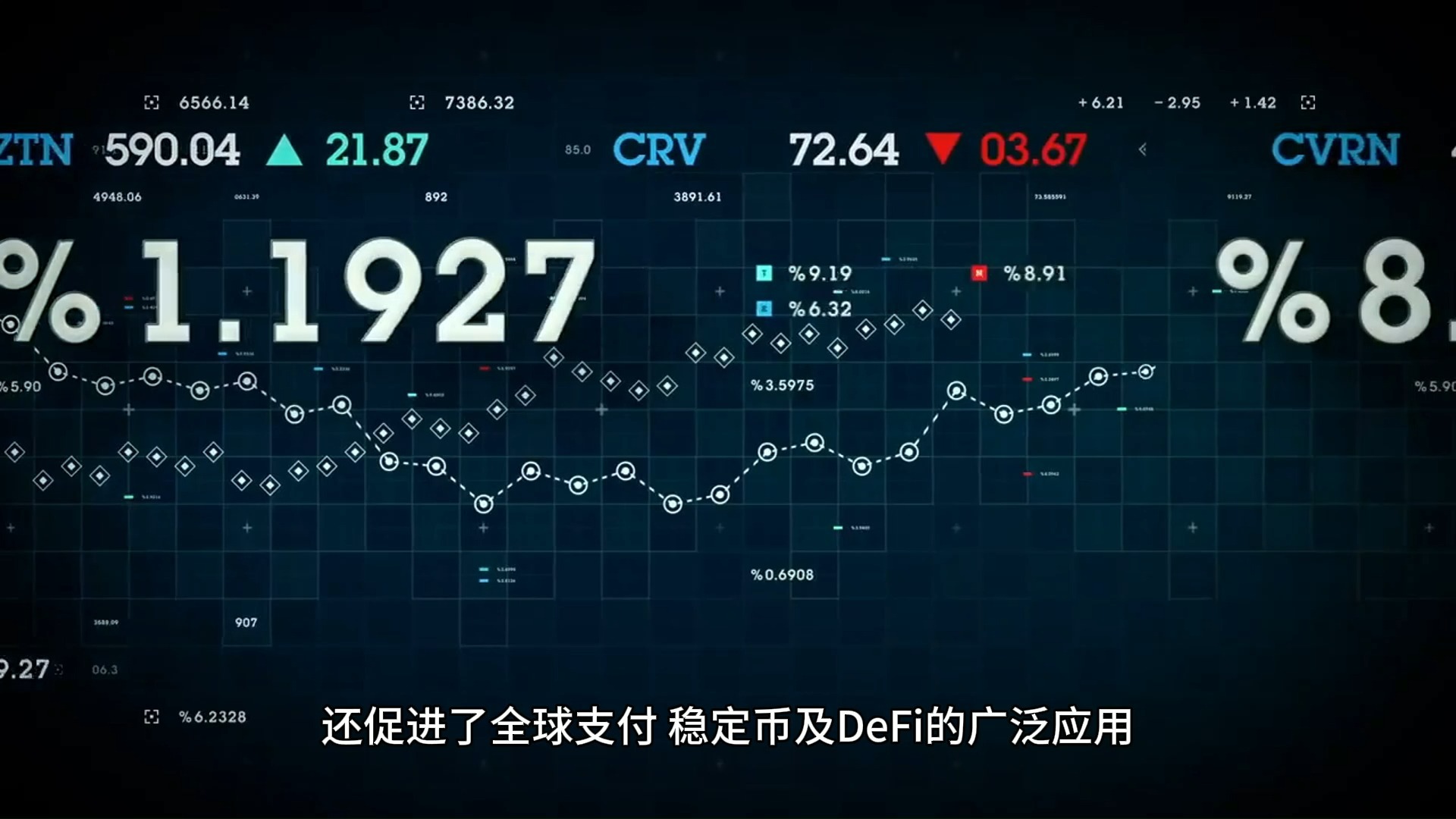投资者普遍预期，区块链安全推动金融数字化进程的简单介绍